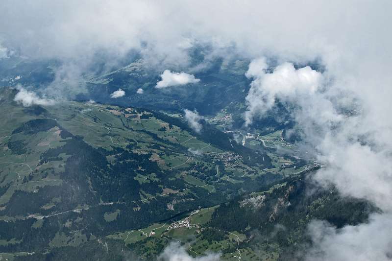 Gipfelpanorama