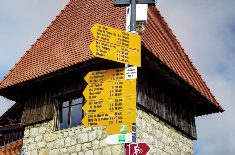 Start in Saignelégier