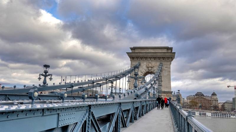 Széchenyi Chain Bridge (Széchenyi Lánchíd)